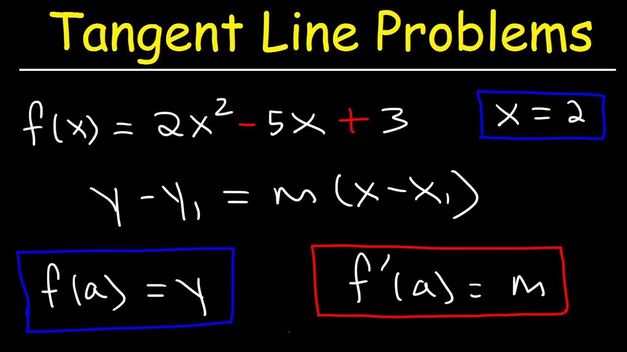 31 Fakta Om Tangent