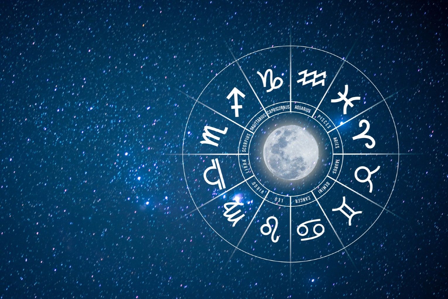 39 Fakta Om Zodiac